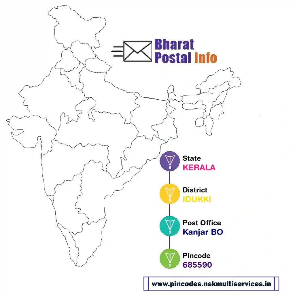 kerala-idukki-kanjar bo-685590